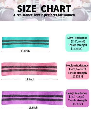 Exercise Resistance Bands