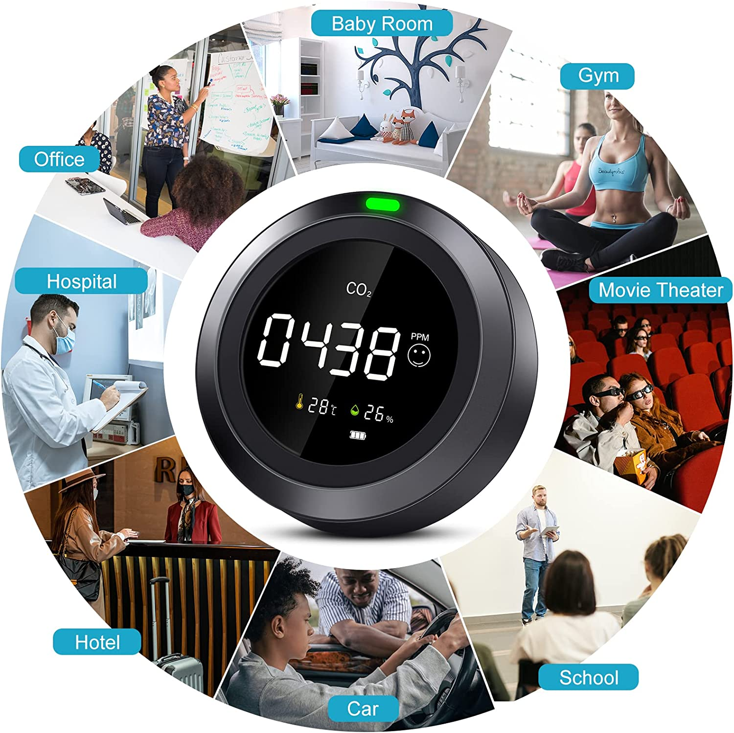 Therm La Mode CO2 messgerät  3-in-1 Messgerät luftqualität, Erkennt Kohlendioxidtemperatur Und Feuchtigkeit, CO2 messgerät raumluft Mit Präzisem NDIR-Sensor, Geeignet Für Zuhause, Büro Und Schule